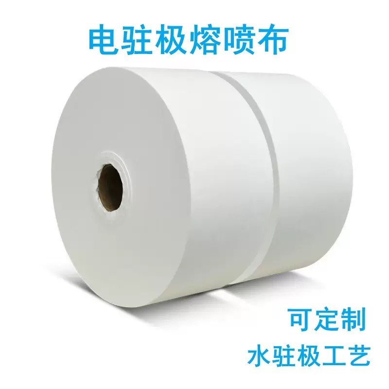 Meltblown Fabric material close-up images for Nonwoven Fabrics